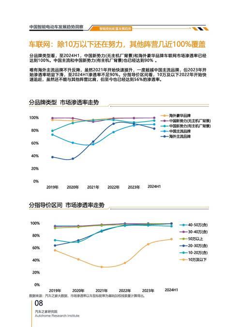 探索亚洲精品国产一区二独特魅力与发展趋势